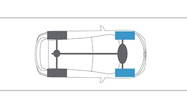 2022 Nissan Qashqai illustration from above showing front wheels engaged in Intelligent all-wheel drive