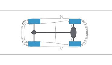 2022 Nissan Qashqai illustration from above showing Intelligent all-wheel drive