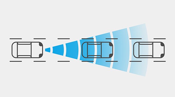 2023 Nissan Z overhead illustration of intelligent forward collision detecting cars ahead.