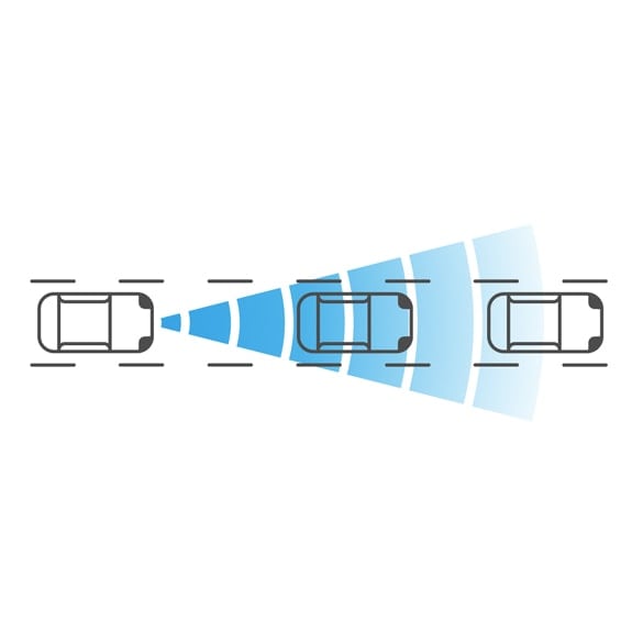 Graphic of three vehicles driving in a straight line. The last vehicle in the line has a blue cone fanning out from it demonstrating Forward Collision Warning.