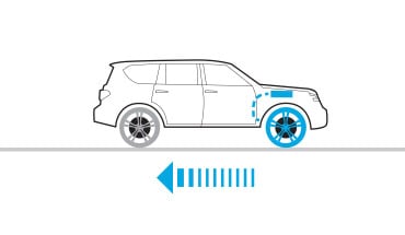 2023 Nissan Armada illustration of electronic brake force distribution technology.