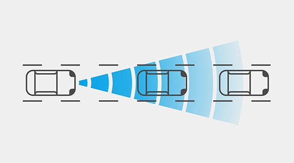 2023 Nissan Frontier overhead illustration of intelligent forward collision warning sensors.