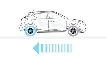 Nissan Kicks illustrating advanced braking technology