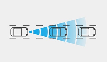 2023 Nissan Rogue illustration of car using Intelligent Forward Collision Warning.