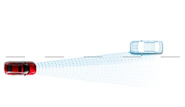 2022 Nissan Sentra illustration showing high beam assist technology