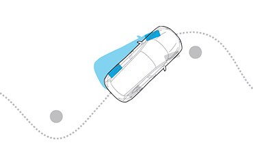 2023 Nissan Murano illustration of Vehicle Dynamic Control (VDC) being used to avoid swerving.